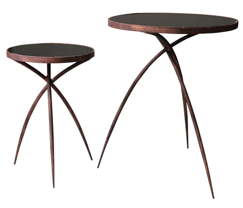 Sigma -Set of 2 tables